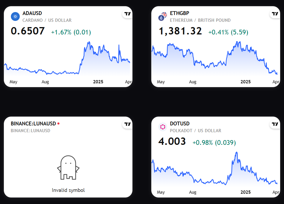 Invest Precision 1 скрин