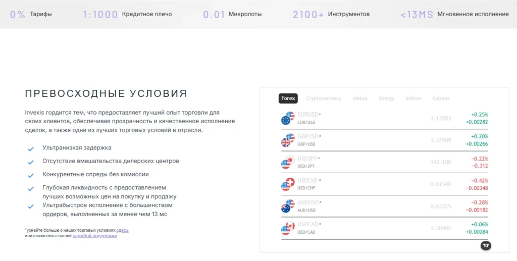 Invexis 2 скрин