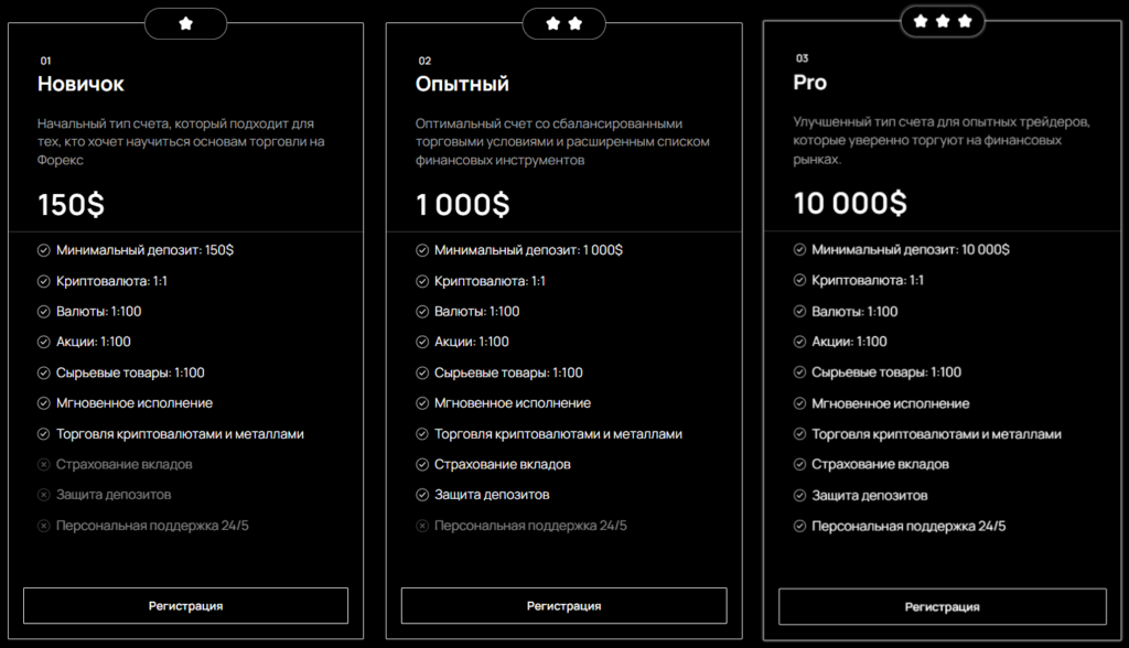 Iwssotatrader 2 скрин