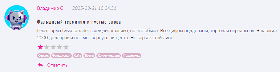 Iwssotatrader 3 скрин