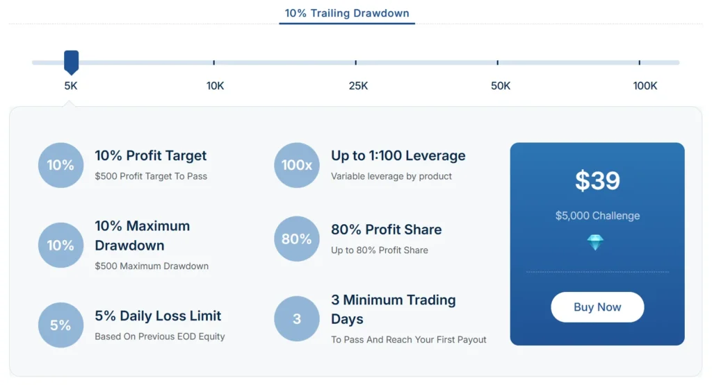 Larsa Capital 2 скрин