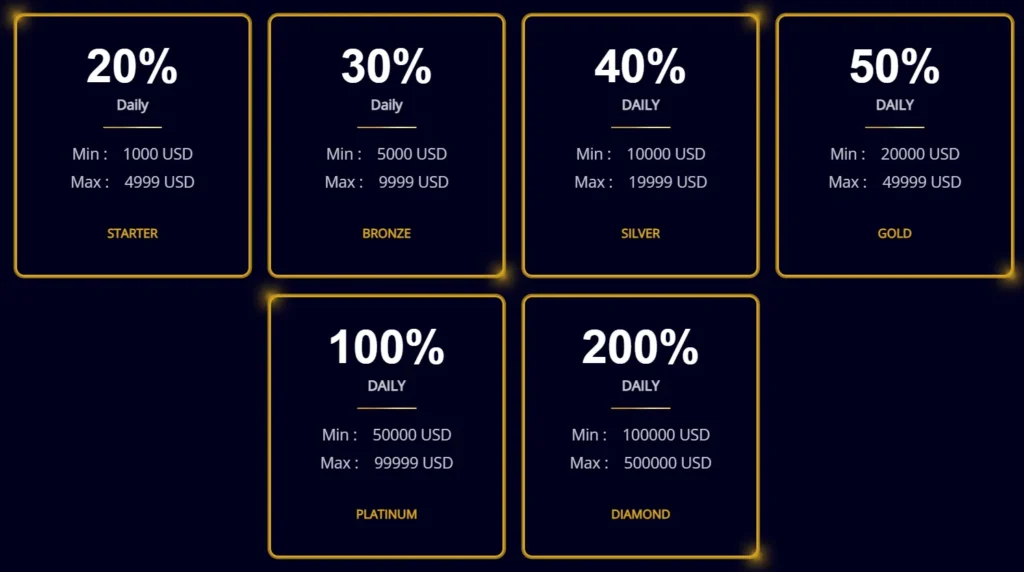 Leadvests 1 скрин