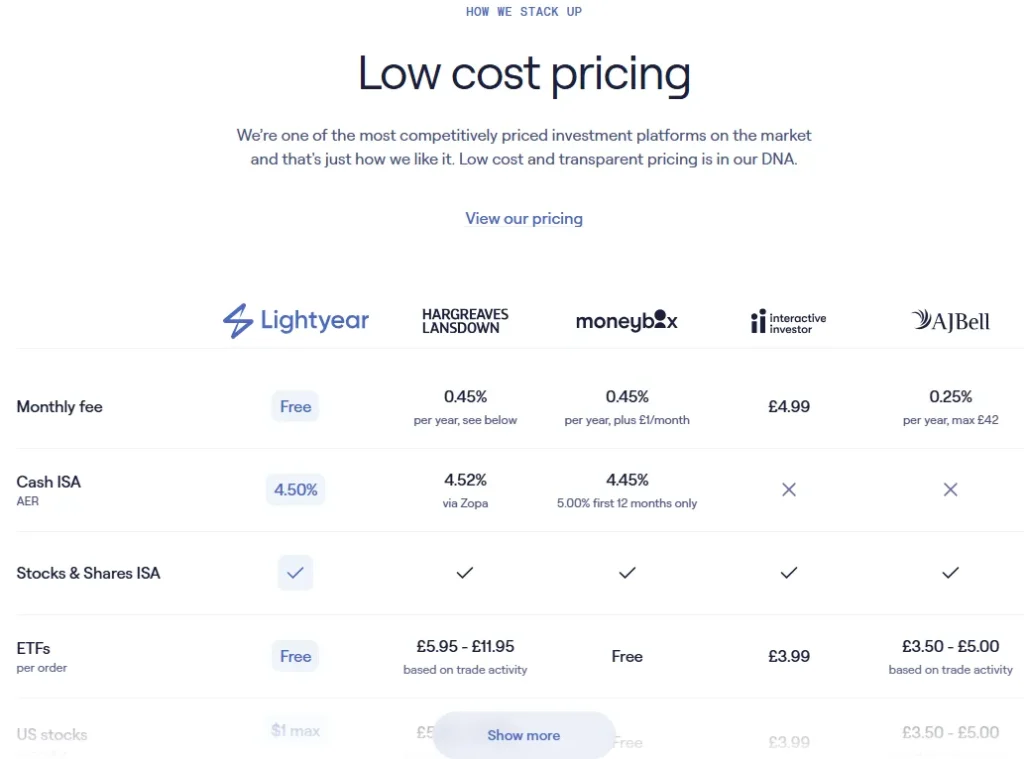 Lightyear 1 скрин