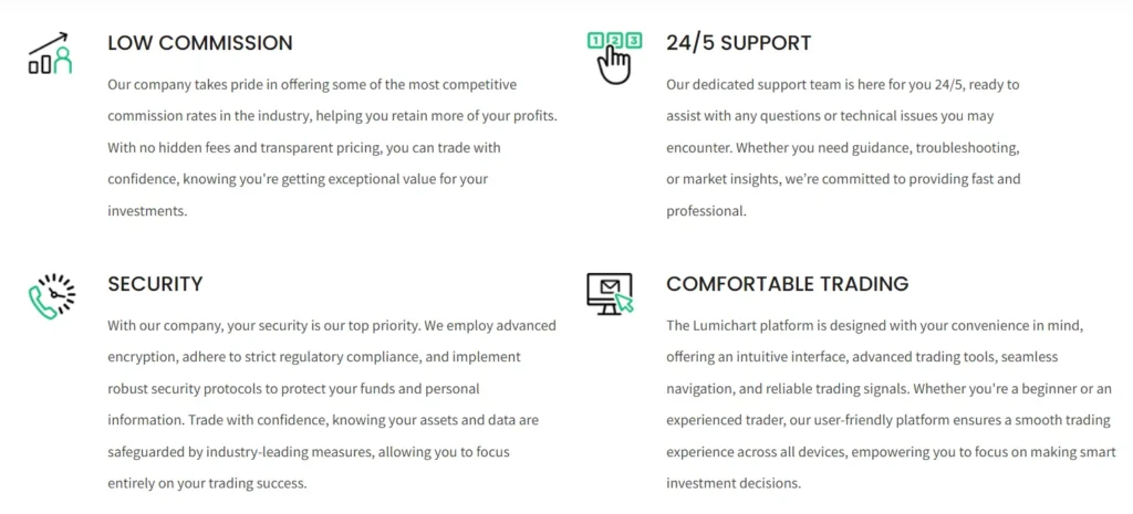 Lumichart 1 скрин