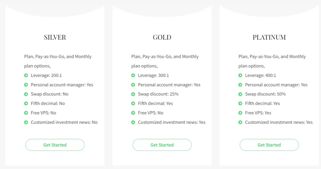 Lumichart 2 скрин