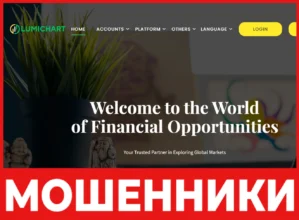 Lumichart лицевая сторона скрин