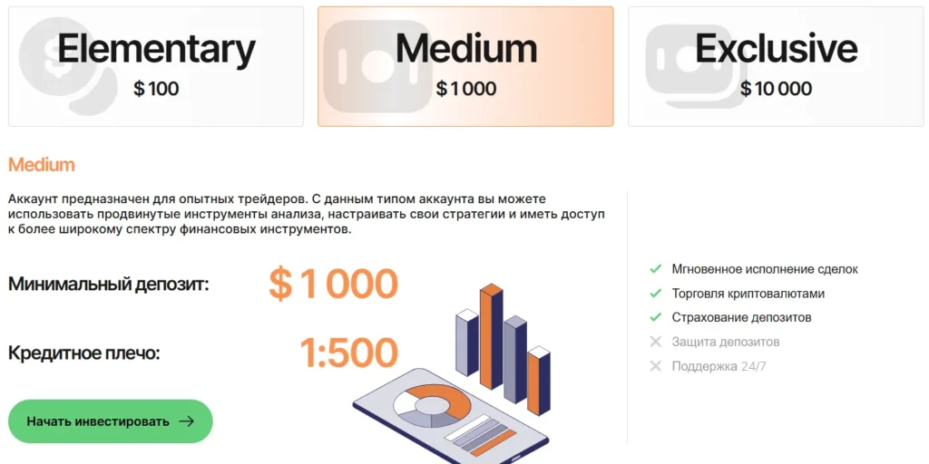 Mavqeris 2 скрин