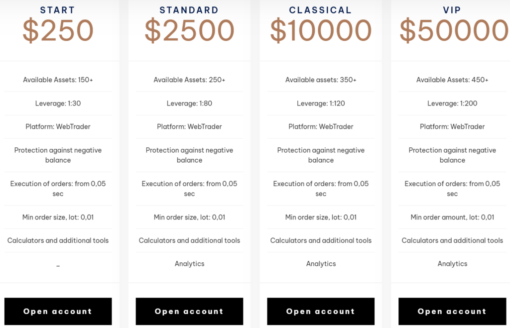 Micron Group 2 скрин