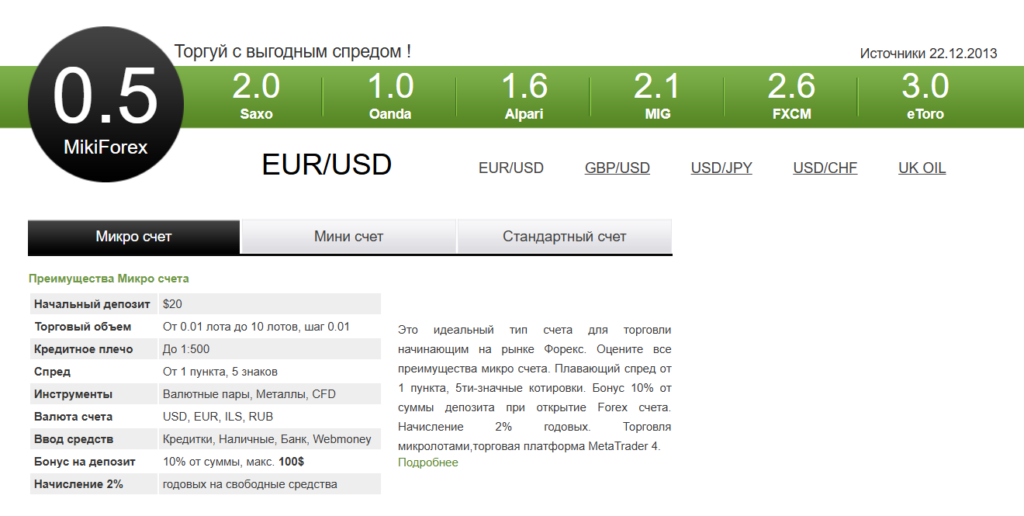 Miki Forex 2 скрин