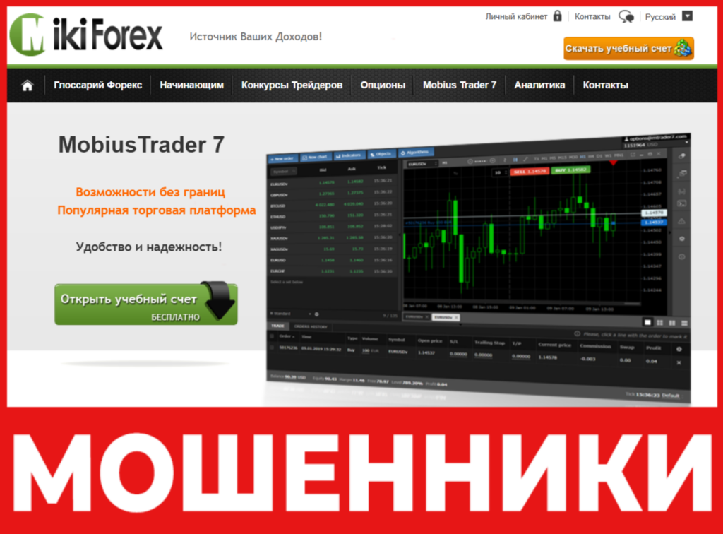 Miki Forex лицевая сторона скрин