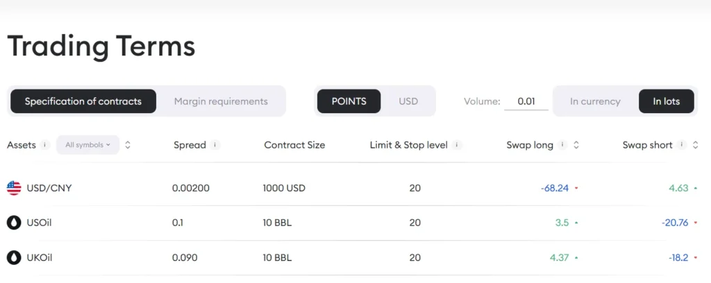 Neomarkets 1 скрин