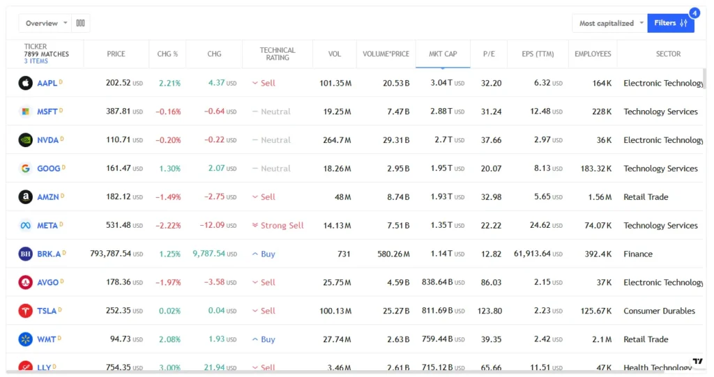Nord Group 1 скрин
