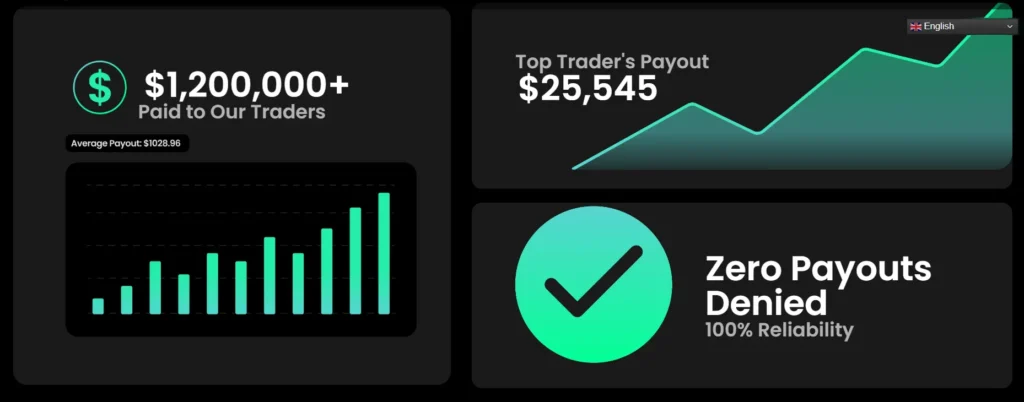 OmnexaCore 2 скрин