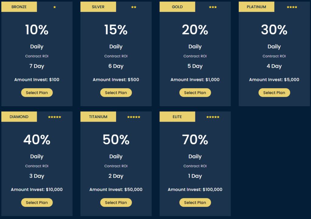 Onyx Group Finance 2 скрин