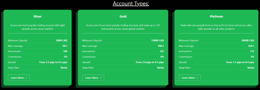 Open Access Finance 2 скрин