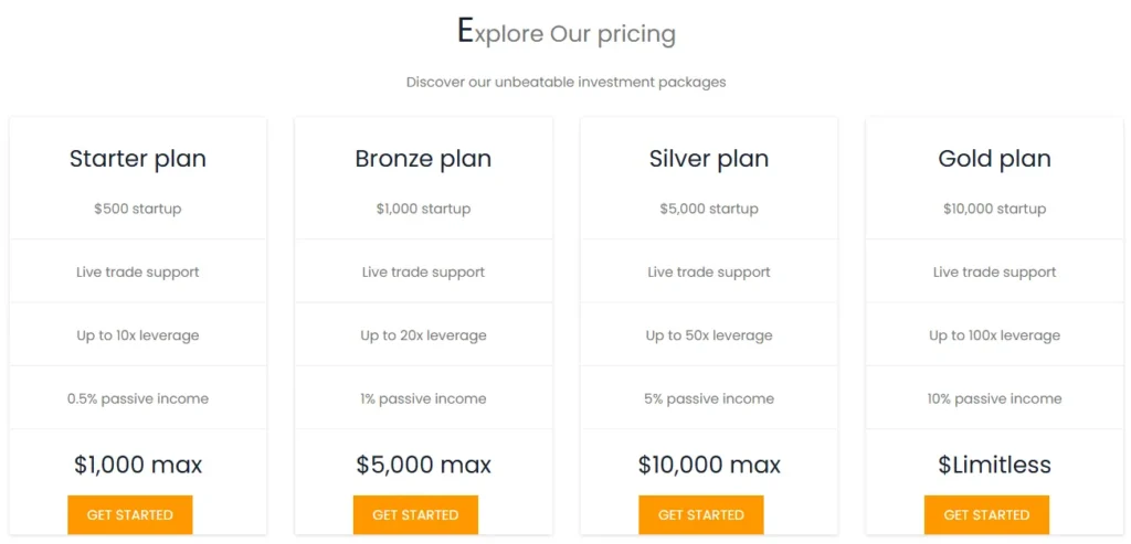 Primefxmkt 2 скрин