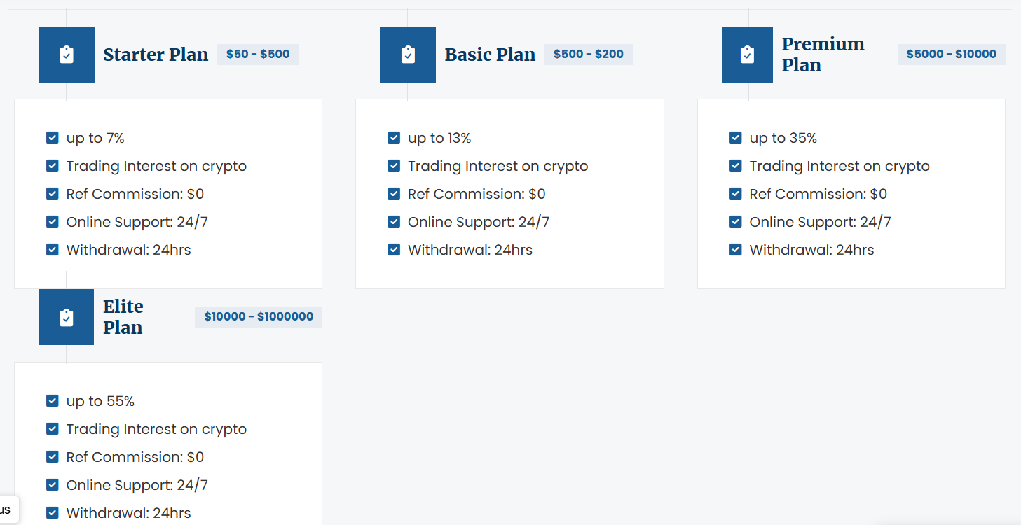 Pro Market Sphere 2 скрин