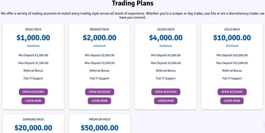 Prominttrading 2 скрин