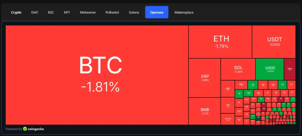 Rockie Finance 1 скрин