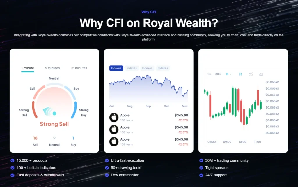 Royal Wealth 2 скрин