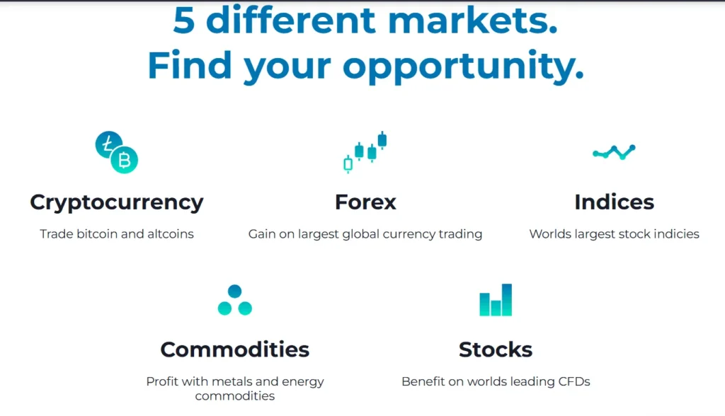 Simplicity Capital Pro 1 скрин