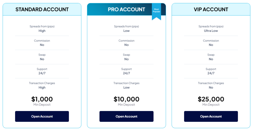 Skyline Trading 2 скрин