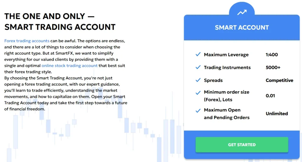 SmartFX 2 скрин