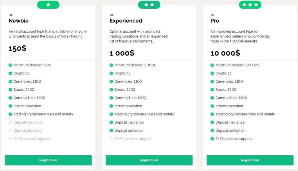 SpeedMakeFund 2 скрин