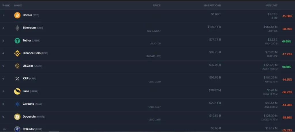 Sterling Asset 1 скрин