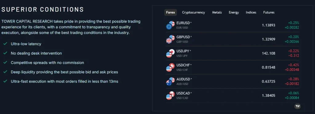TOWER CAPITAL RESEARCH 1 скрин