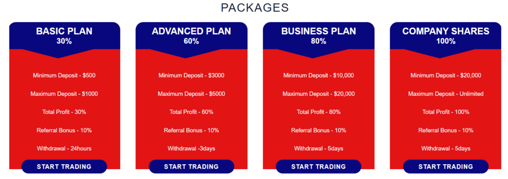 TRUST QUANTUM-WEALTH 2 скрин