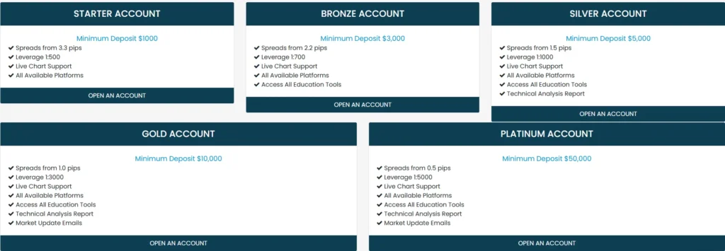 Tcpmarkets 2 скрин