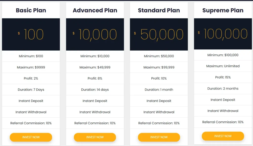 Tenet Finance 2 скрин