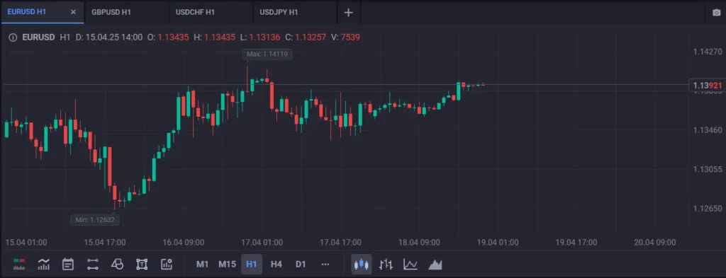 Tet Pol 2 скрин