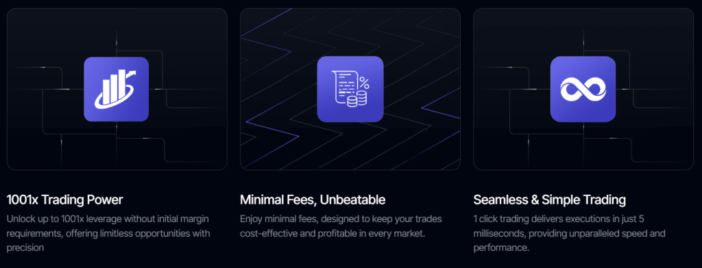 The True Trade 1 скрин