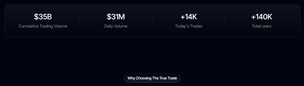 The True Trade 2 скрин