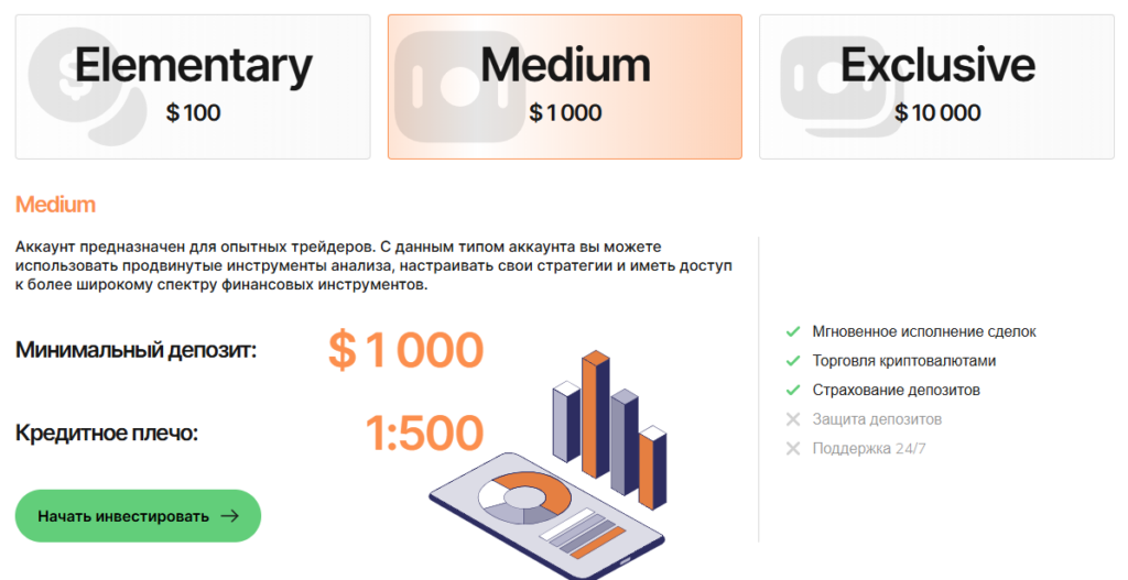 Tilzurvo 2 скрин