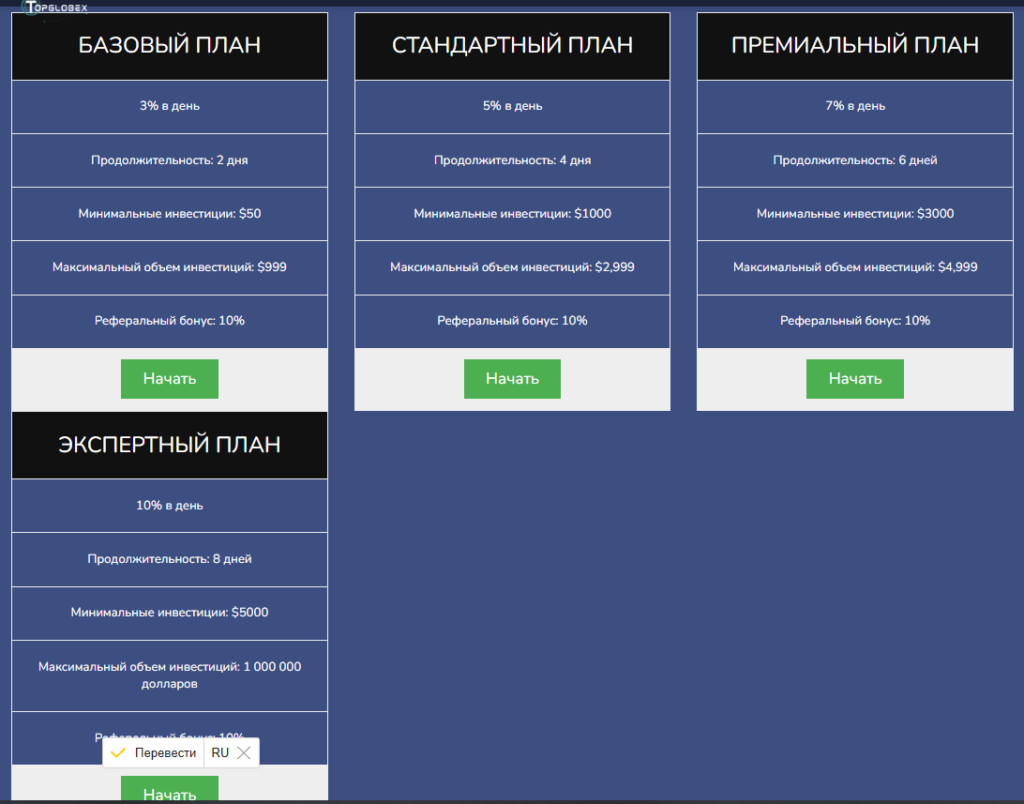 Topglobex 1 скрин