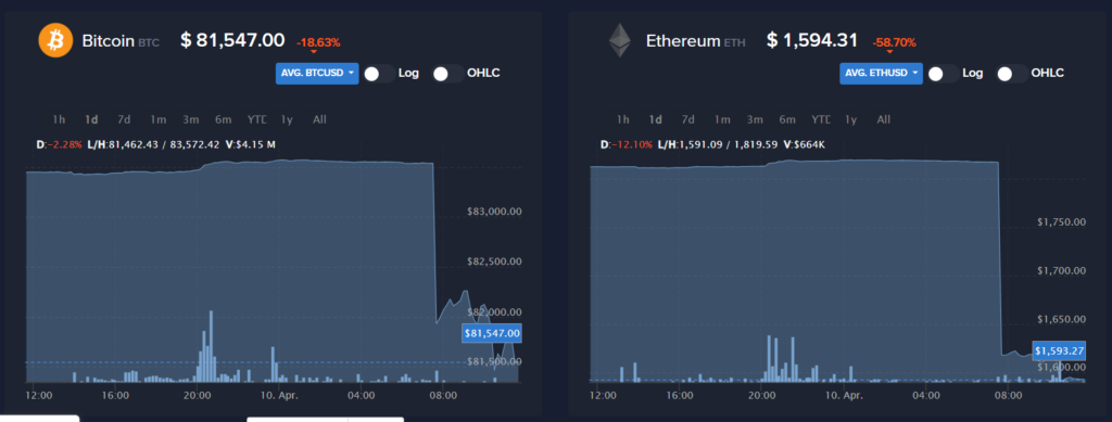 Topglobex 2 скрин
