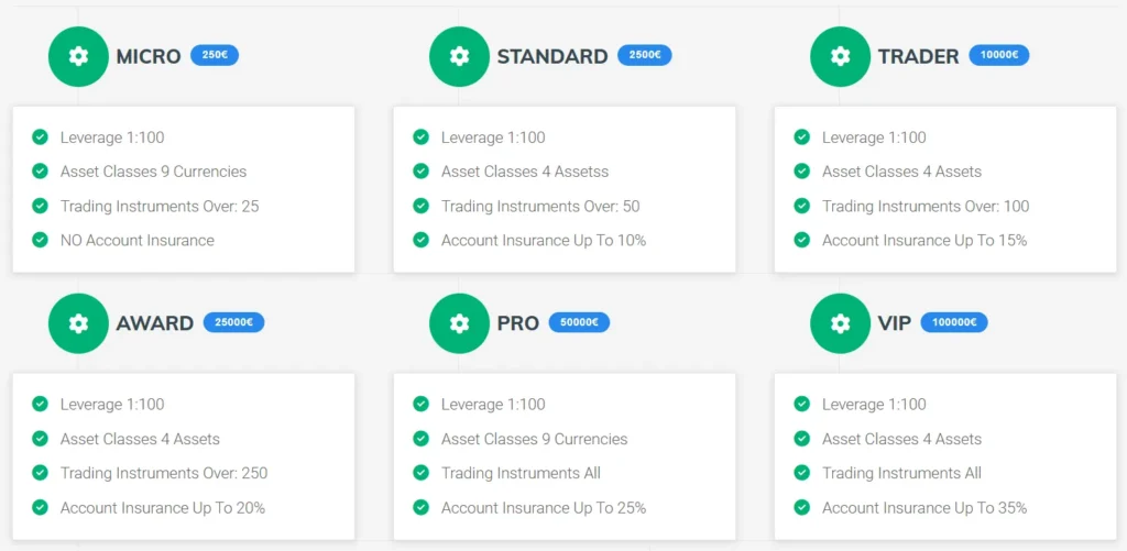 Trade National 24 2 скрин