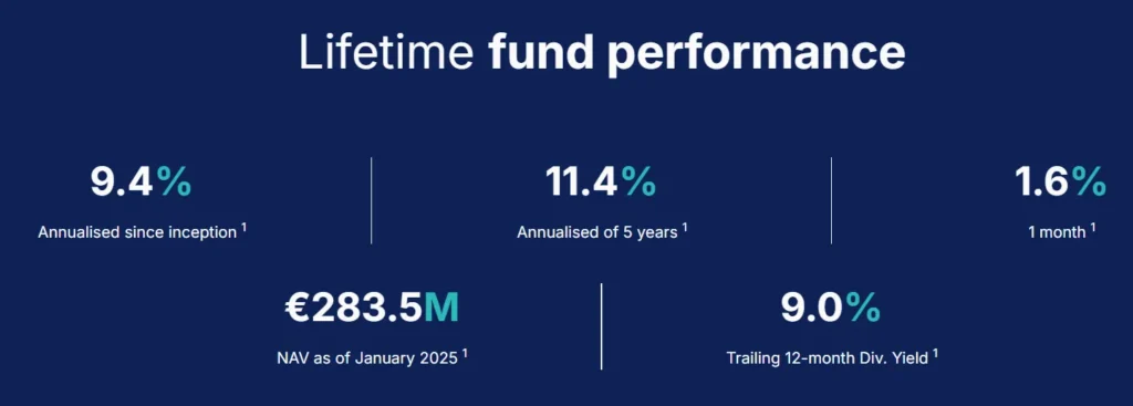 Volta Finance 1 скрин