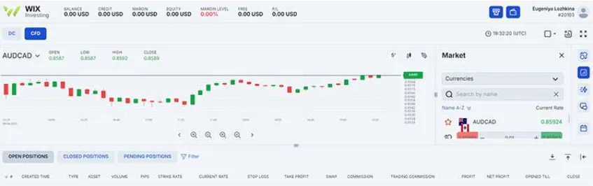 Wix Investing 2 скрин