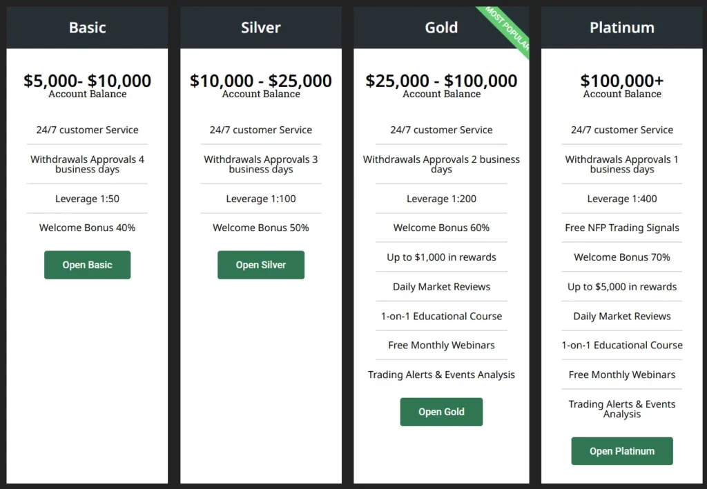 Bitstone Fx 1 скрин