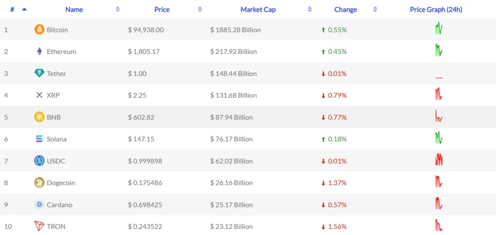 FxtmCapitalTrade 1 скрин