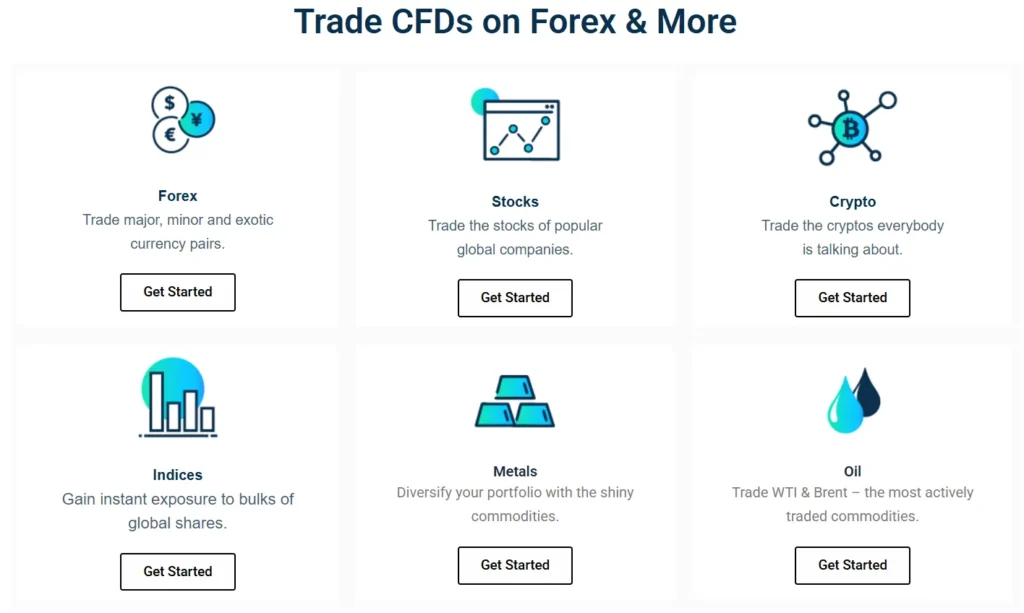 Afex Markets Group 1 скрин