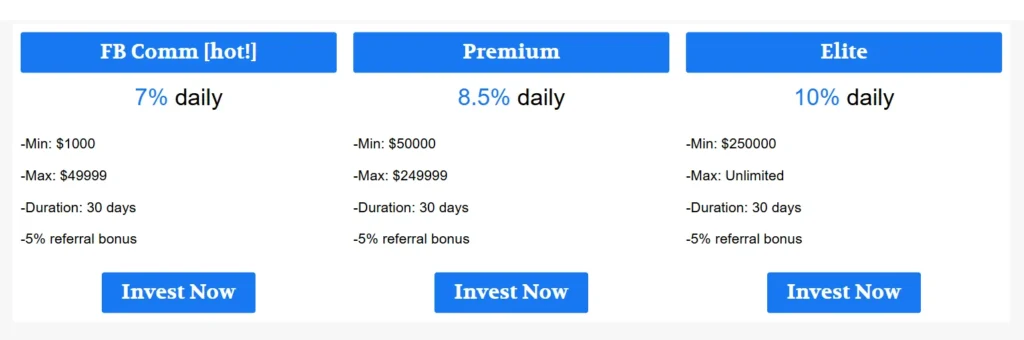 Aligned Trades 1 скрин