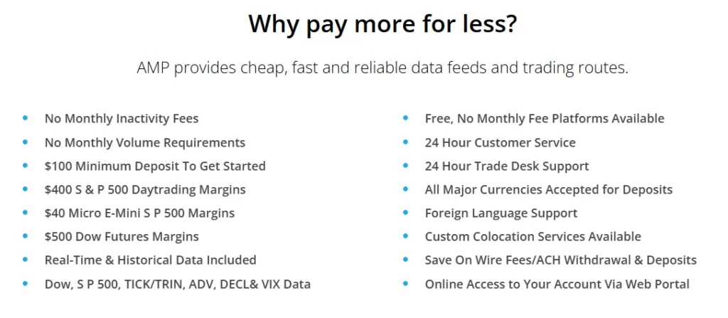 AMP Futures 2 скрин