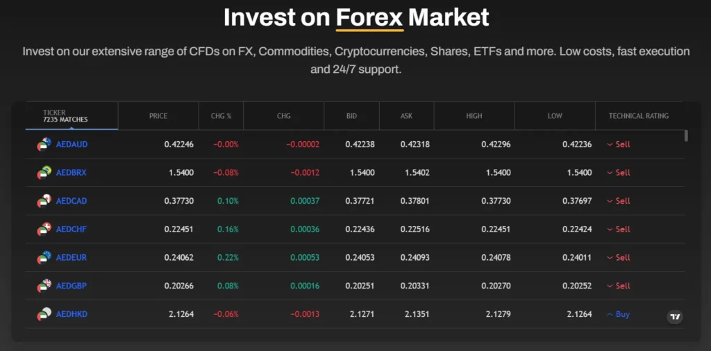 Anfatex Global 1 скрин