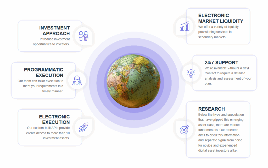 Apex Capital Hub 2 скрин