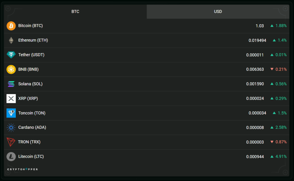 Assets Tradex LTD 1 скрин